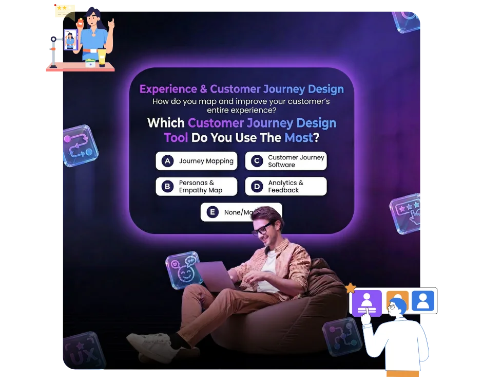 Customer Journey Design